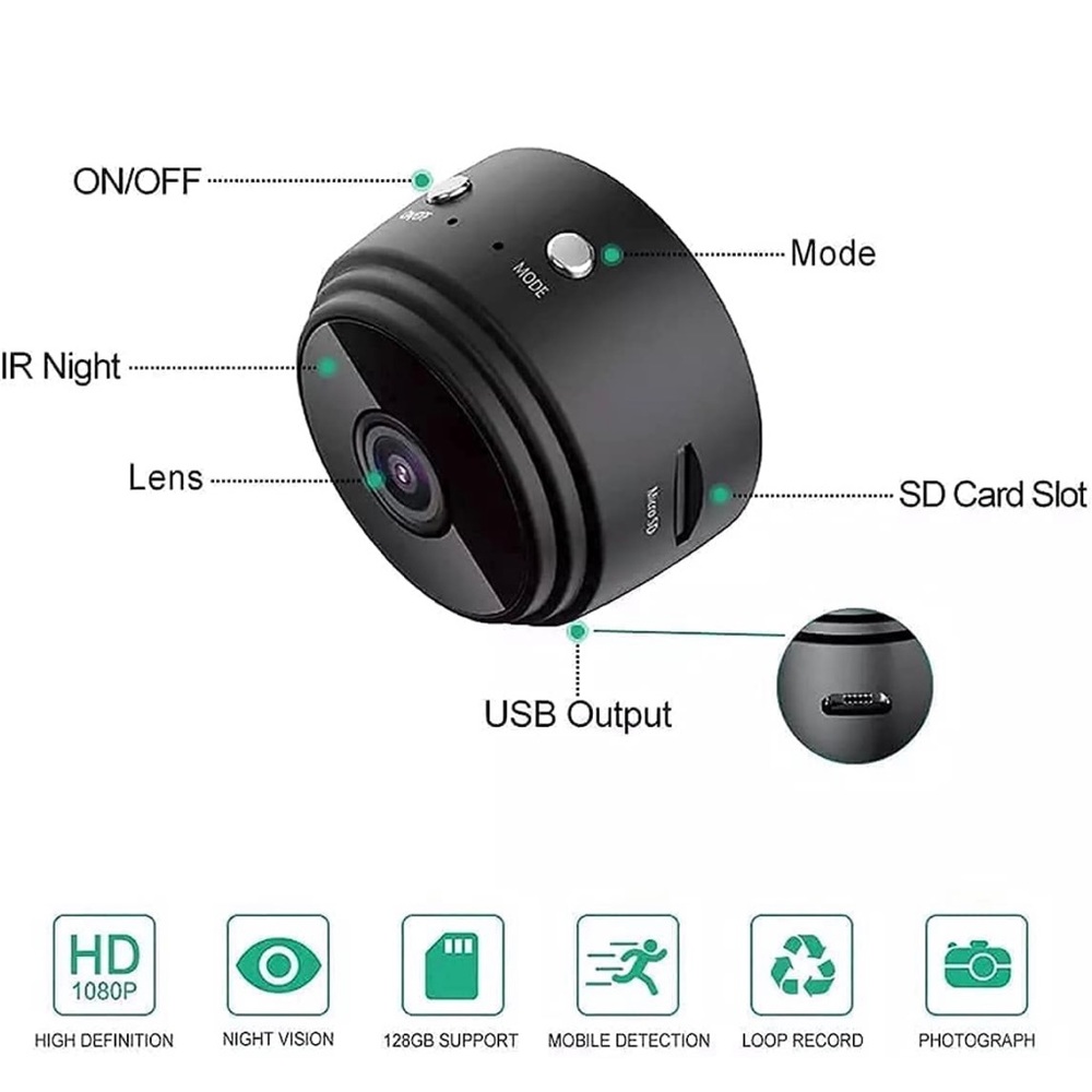 NEW Security camera - Picture 4 of 5